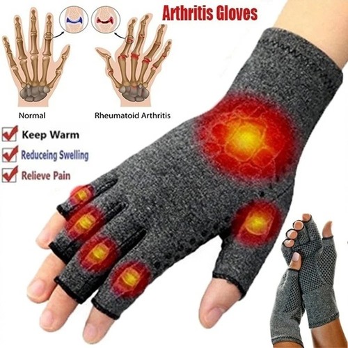 Wrist and thumb - wrist, support