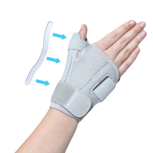 Wrist thumb splint hand - wrist,