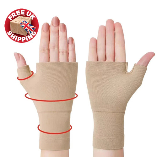 Wrist and thumb - thumb, support