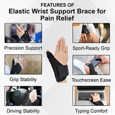 Thumb Support Brace-Thumb Wrap