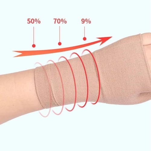 Wrist and thumb support - and,