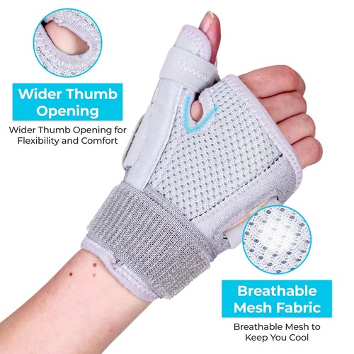 Comfort thumb support - support, brace