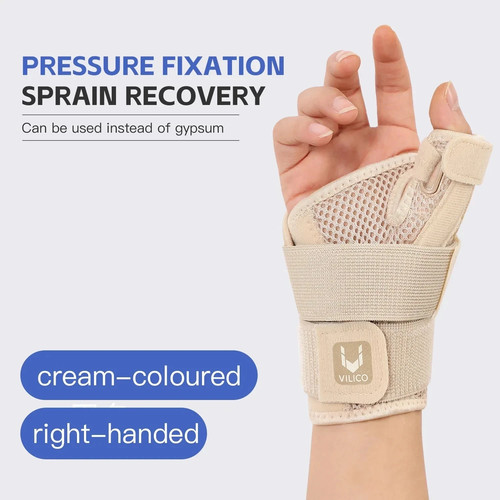 Wrist thumb support - wrist,