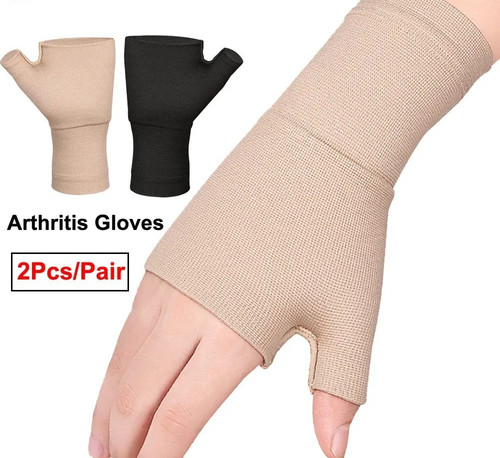 Wrist and thumb - and,