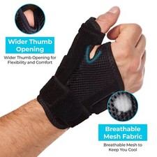 Thumb Splint Support