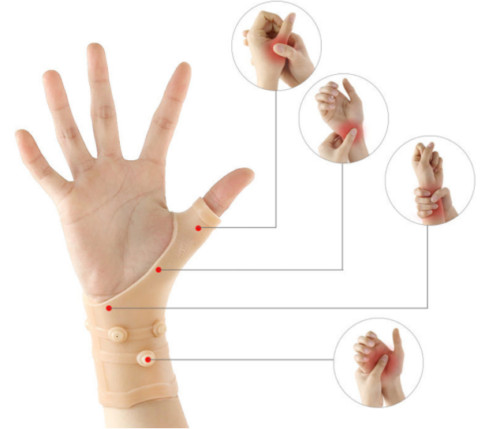 Effective hand pain relief - hand,