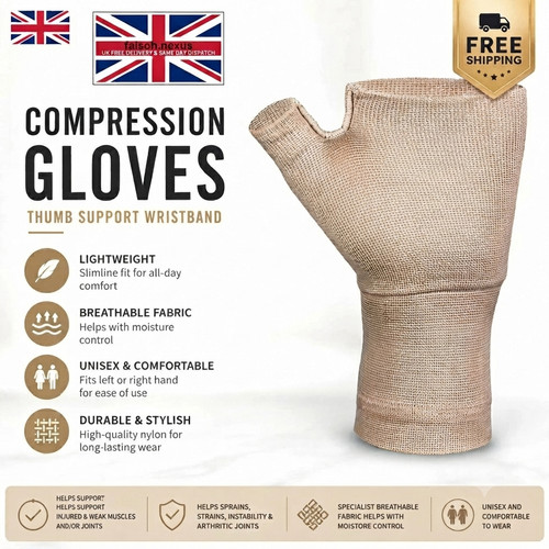 Wrist and thumb support - and,