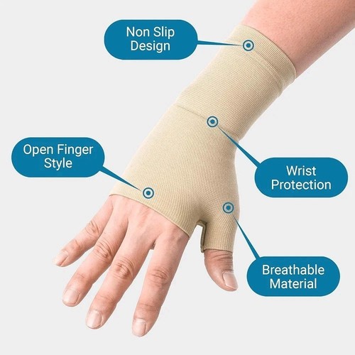 Pair wrist thumb support - &,